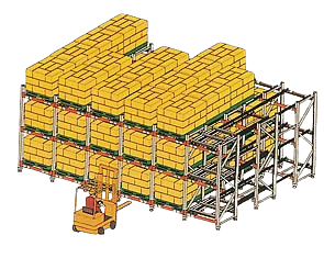 Completed-push-back-racks 4 deep push back racks with forklift