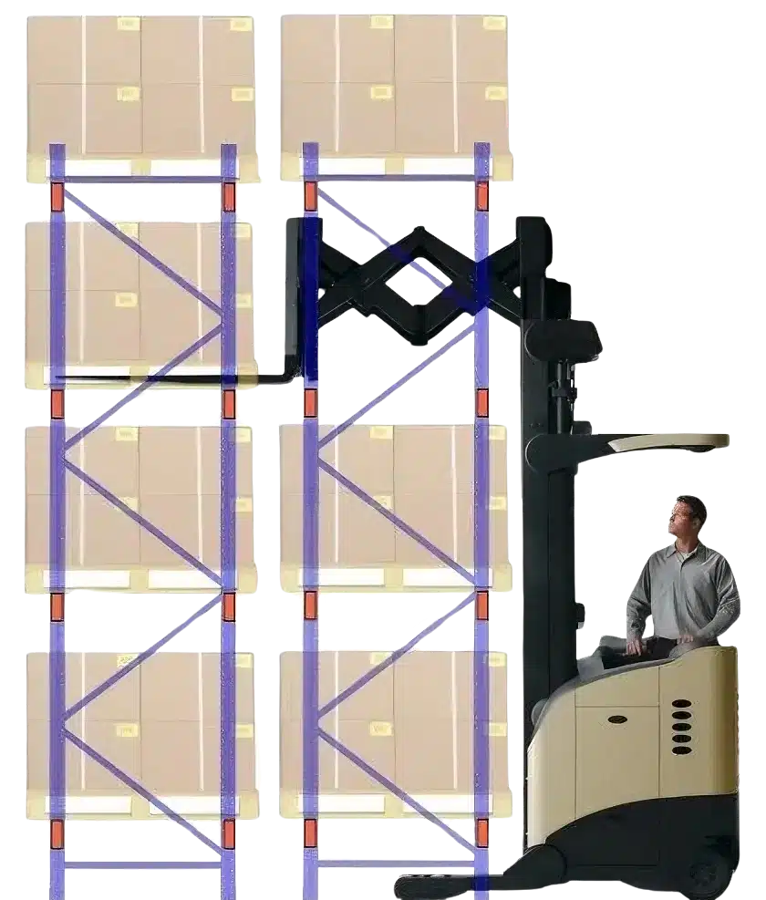 Double Reach Selective Pallet rack with forklift