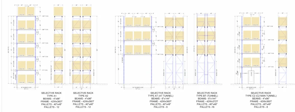 picture of pallet racking design made for a 3PL Warehouse in Los Angeles California